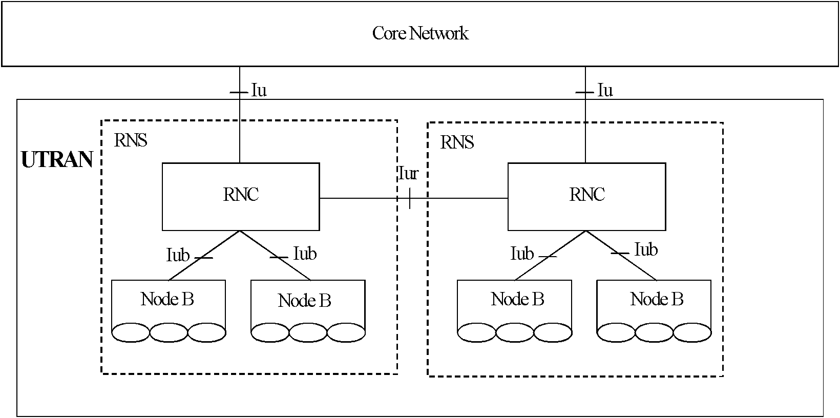 Reconfiguration method of radio link, system and radio network controller (RNC)