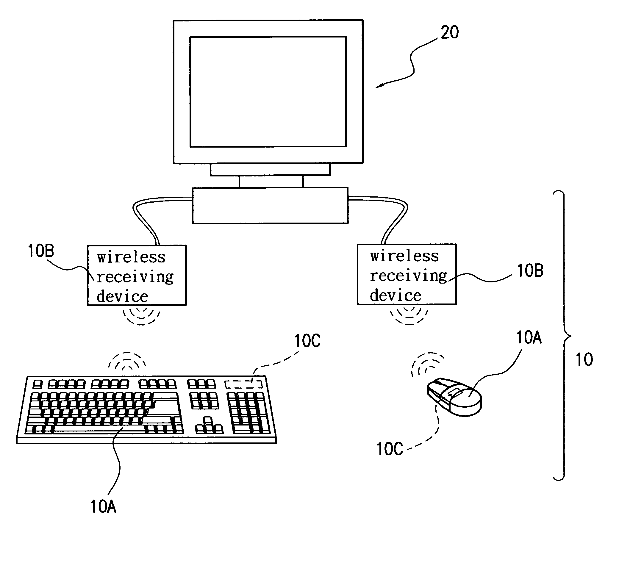 Wireless human input device and transmission-quality test method