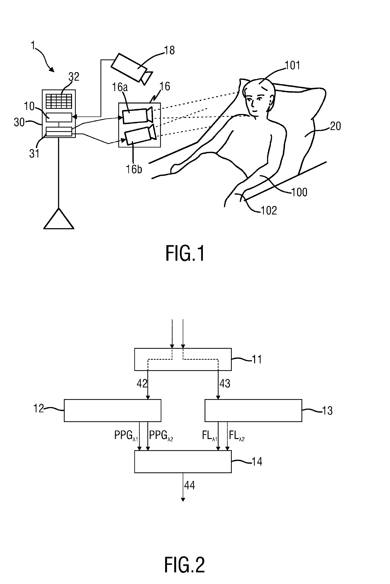 Device for use in blood oxygen saturation measurement