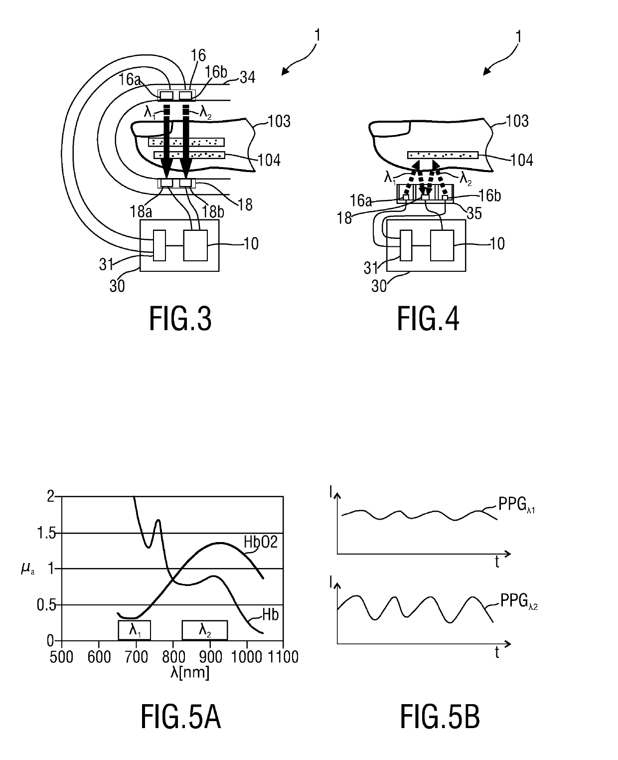 Device for use in blood oxygen saturation measurement
