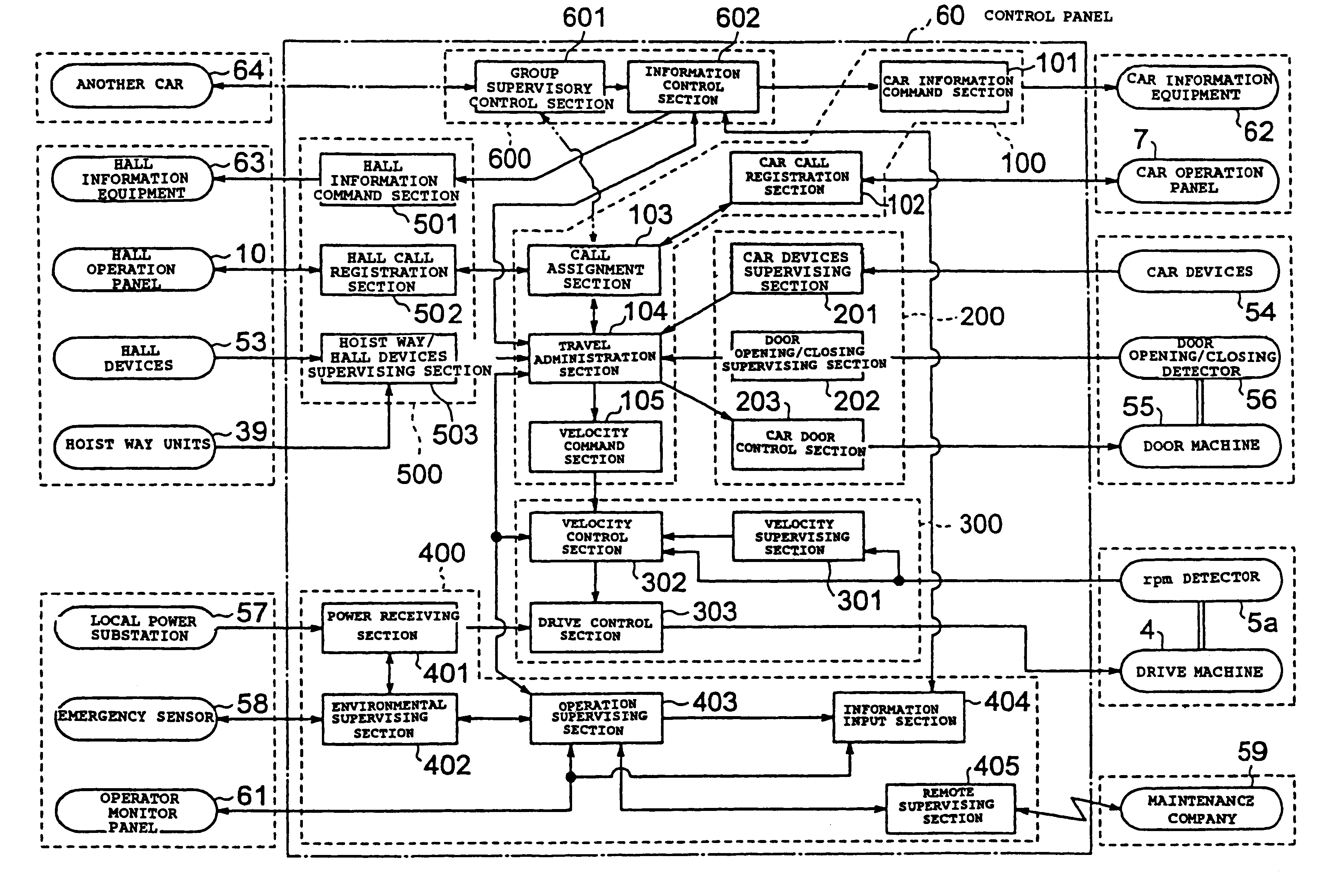 Controlling apparatus for elevator with divided control panel