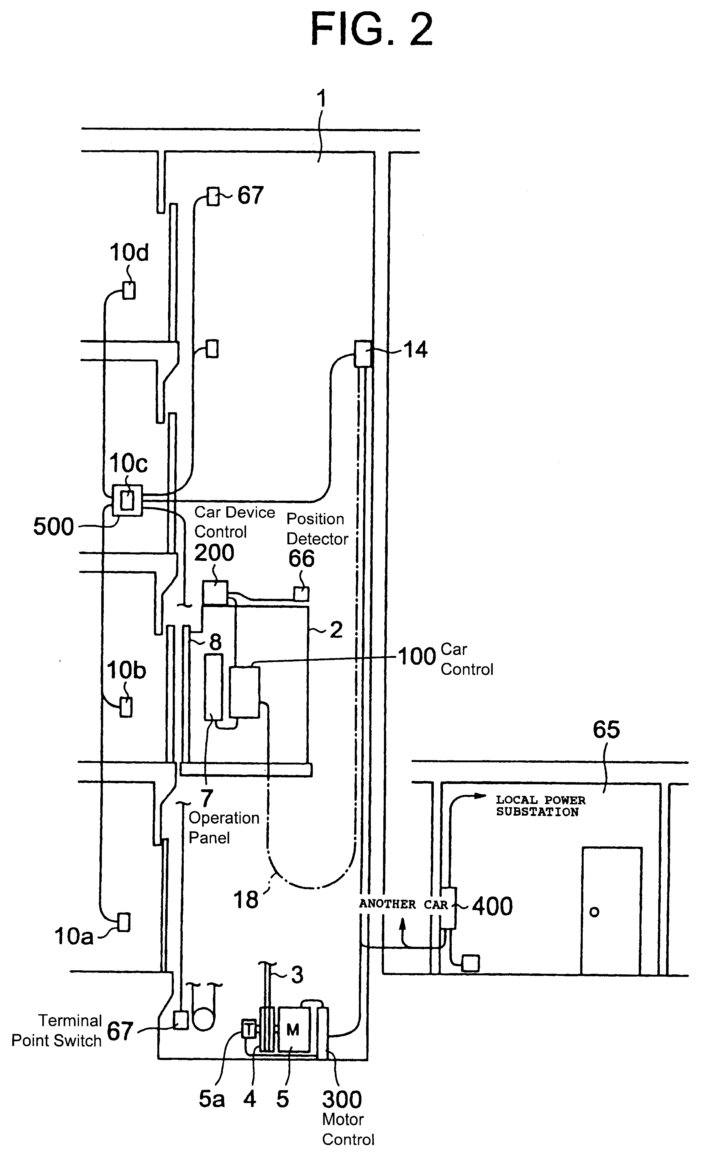 Controlling apparatus for elevator with divided control panel