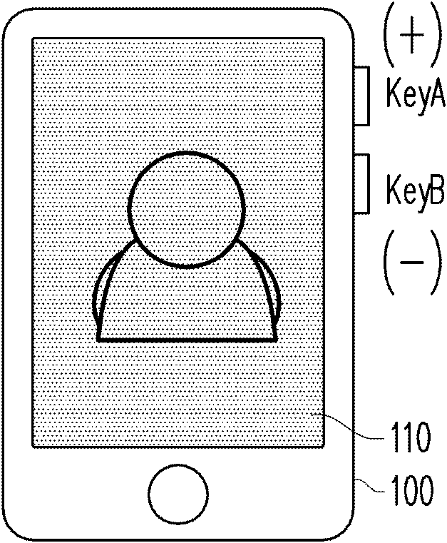 Hand-hold device and key function setting method of hand-hold device