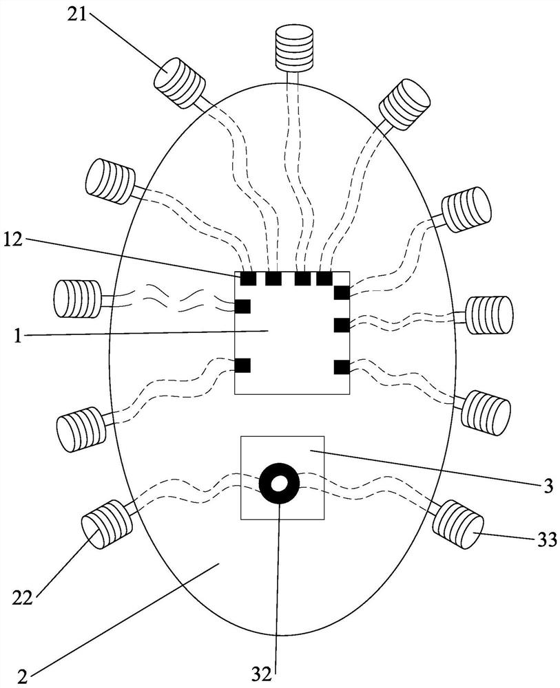 Radio frequency calibration device for chip testing and calibration method thereof