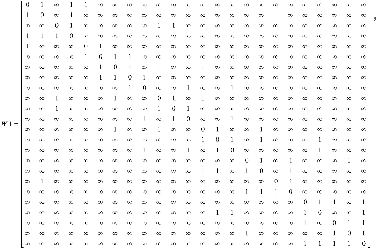 An adaptive search method for tripped circuit breakers based on Dijkstra algorithm