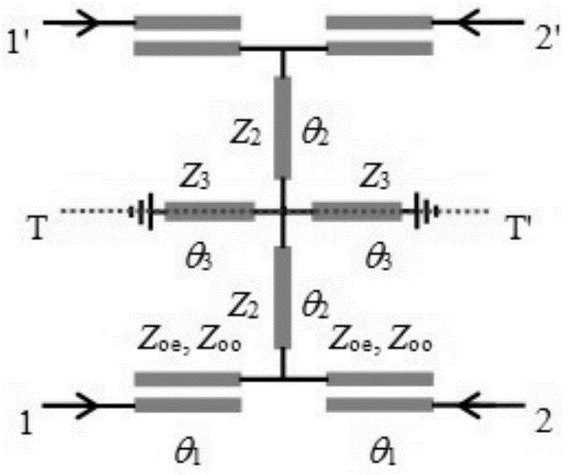 Broadband differential band-pass filter based on cross resonator