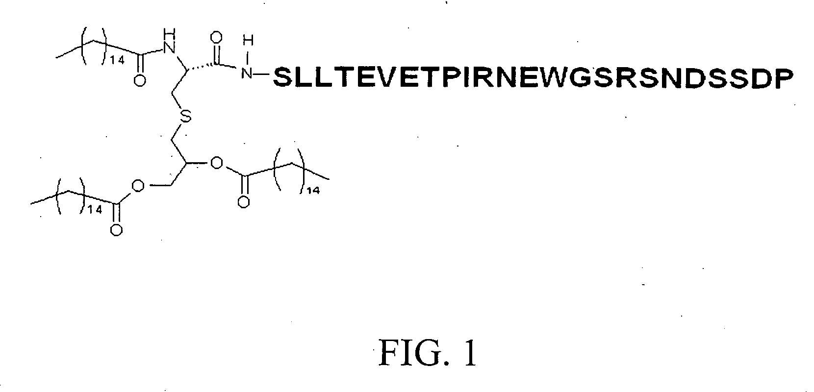 Lipopeptide compositions and methods of use therof