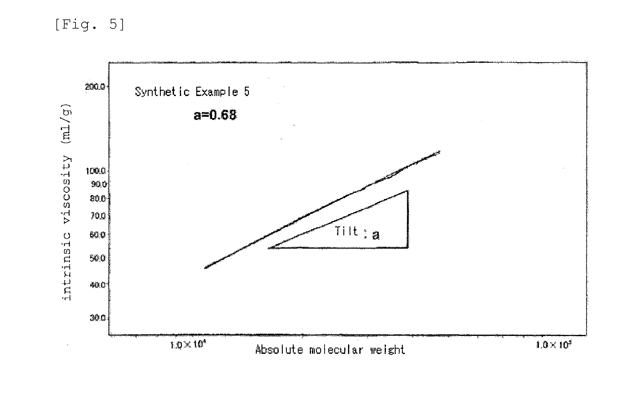 Thermosetting ink composition