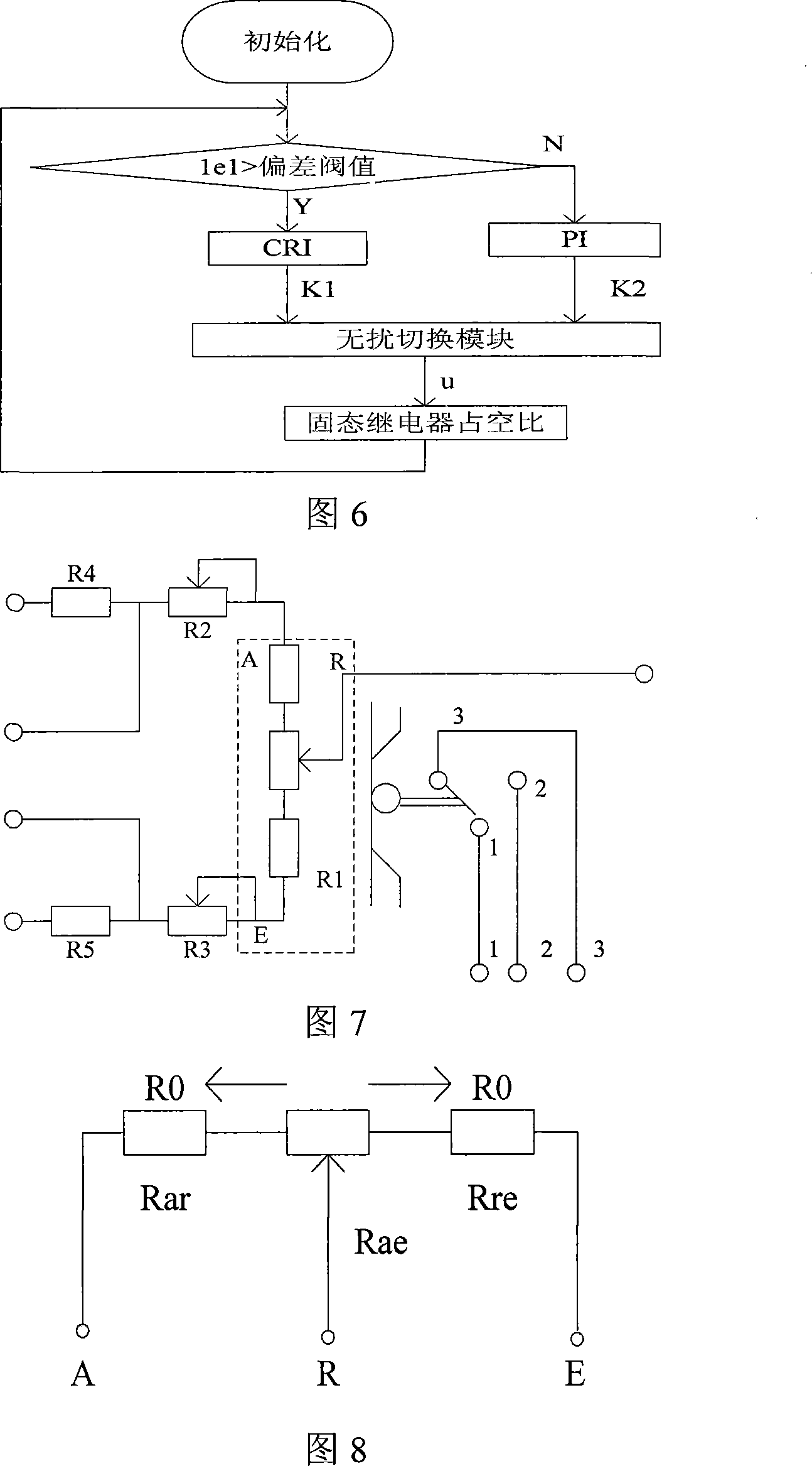 Digital positioner for electric controlled valve and method thereof