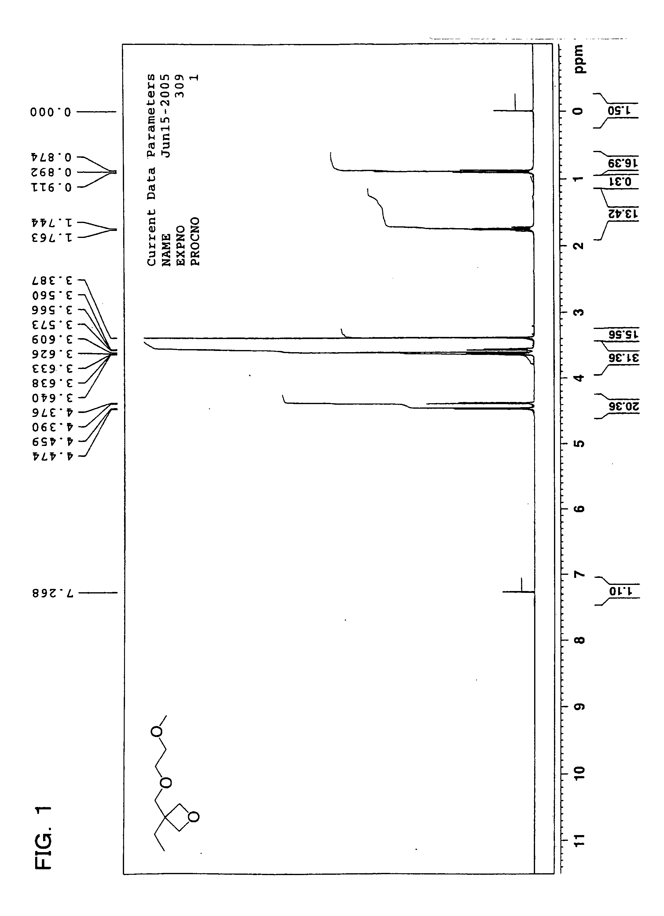 Curable composition, ink composition, inkjet recording method, printed material, method of producing planographic printing plate, planographic printing plate, and oxcetane compound