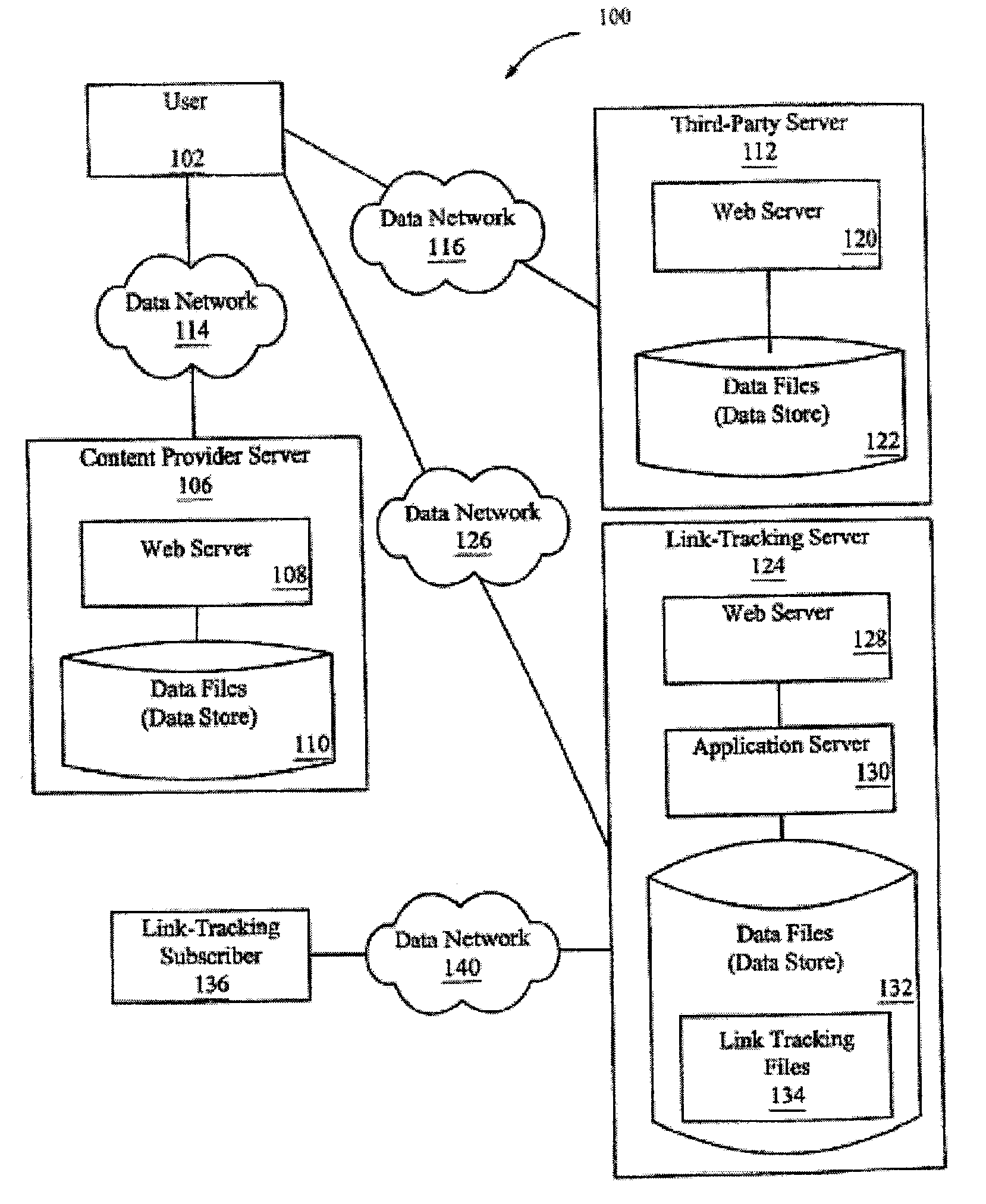 Web Page Link-Tracking System