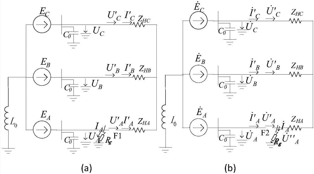 Diagnosis method for single-phase line breakage grounding complex fault type of power distribution network based on zero sequence voltage