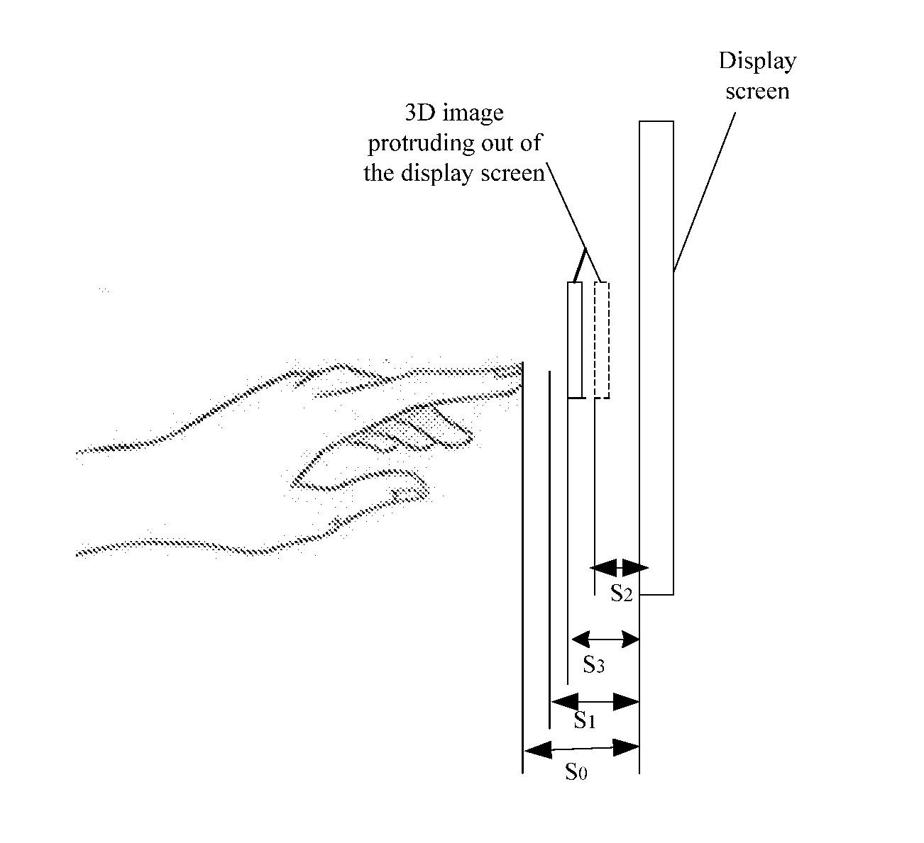 3D interaction method and display device
