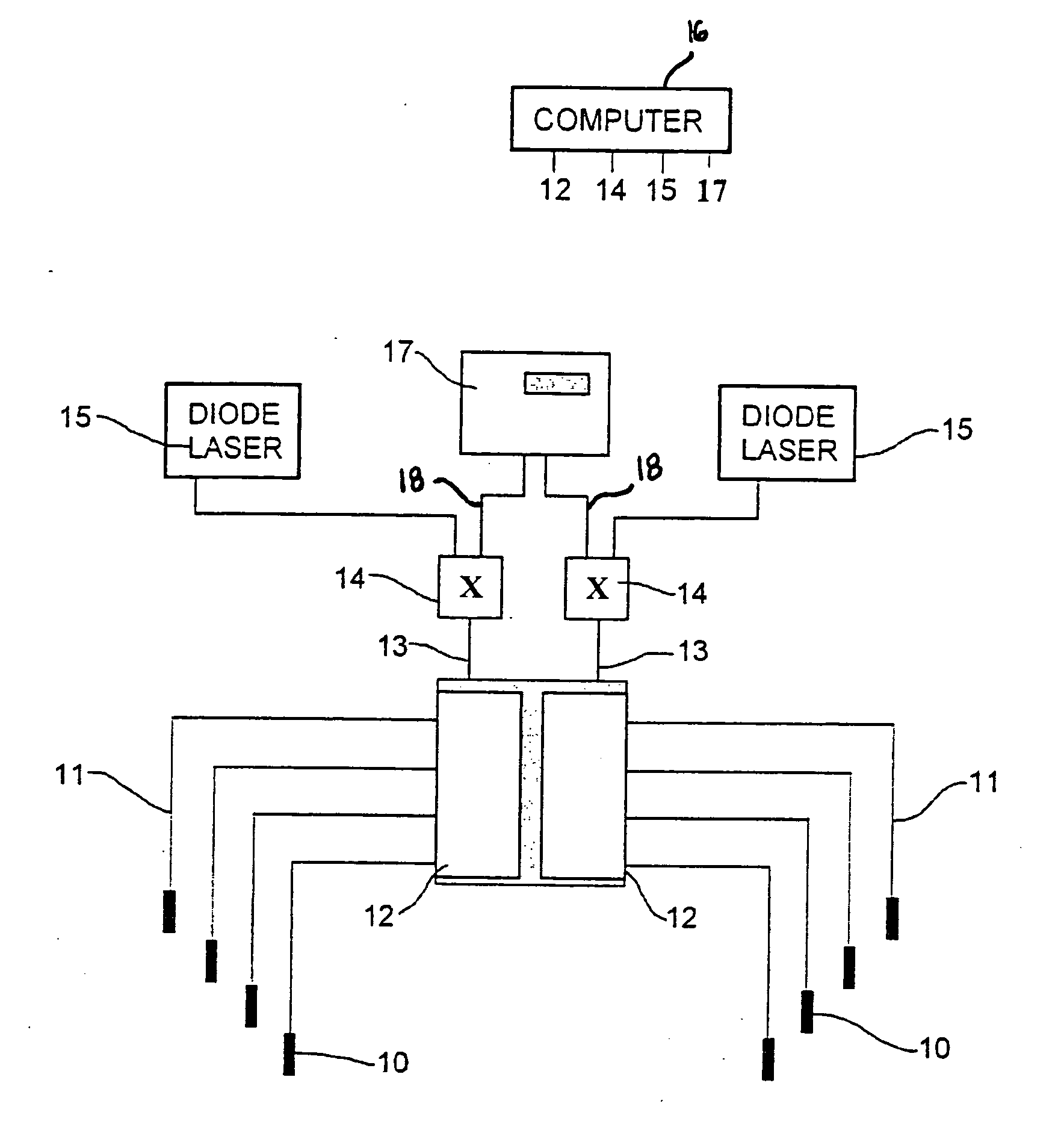 Switched photodynamic therapy apparatus and method