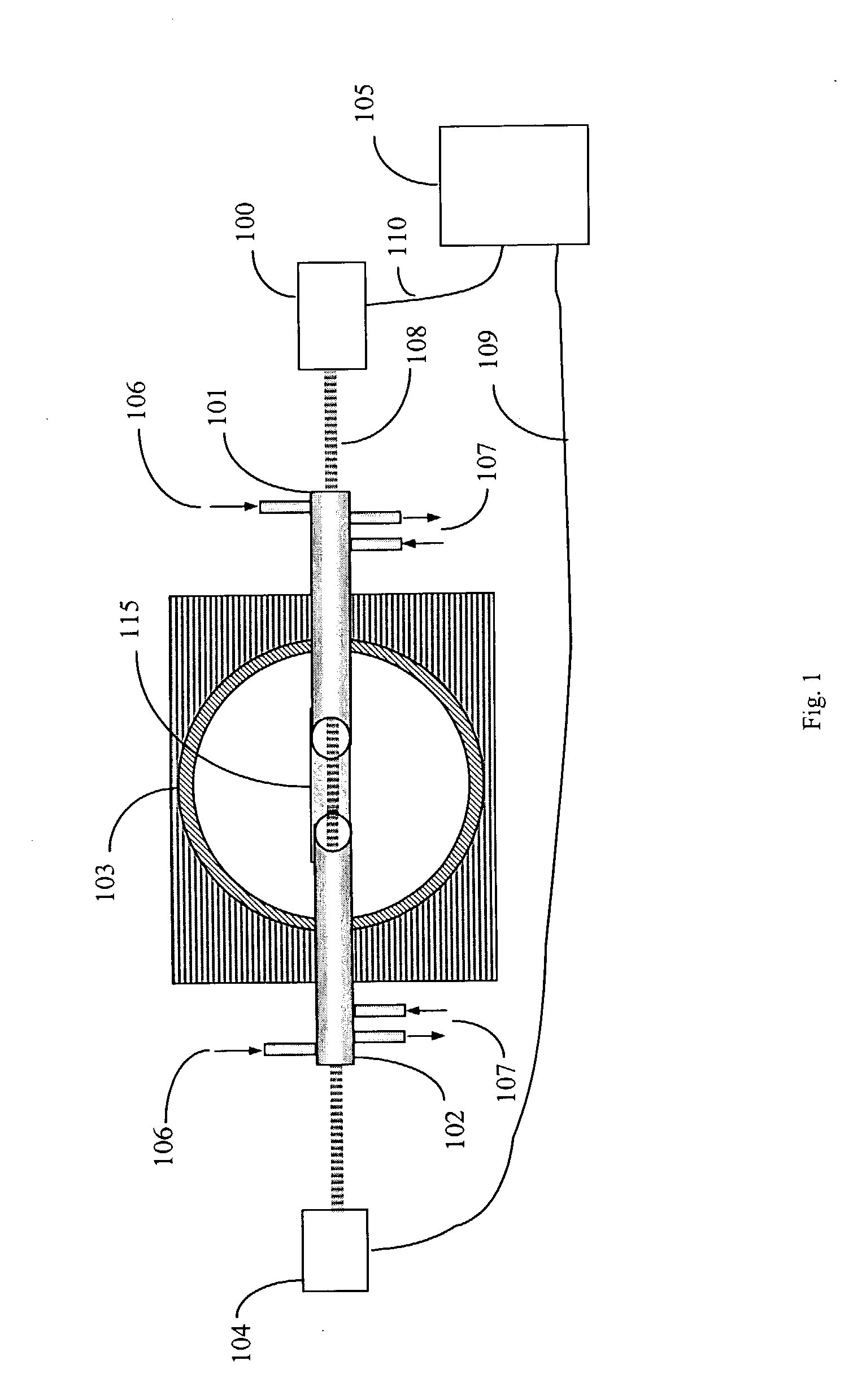 Method for enhanced gas monitoring in high particle density flow streams