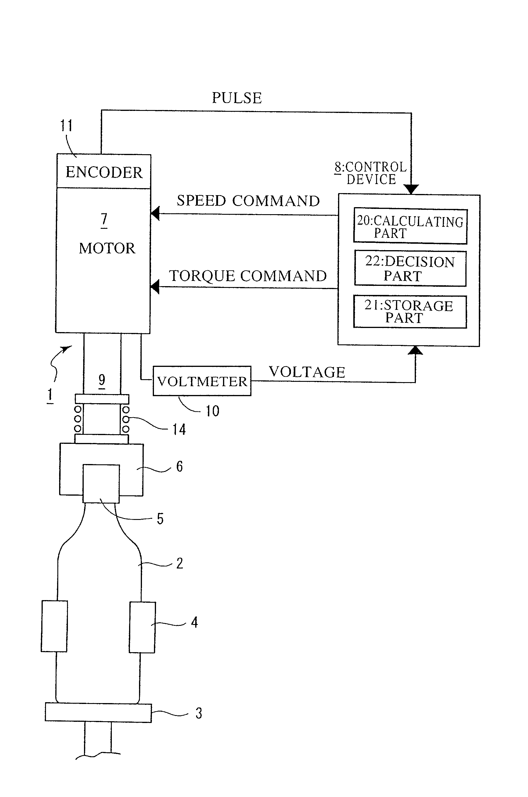Capping method and capping apparatus