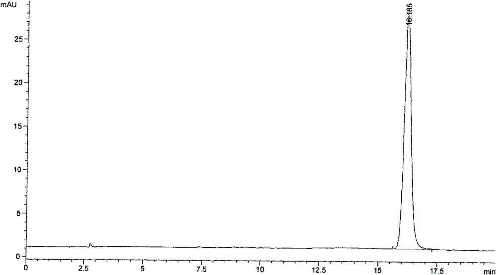 Common lamiophlomis extract, medicine composition containing same and quality control method