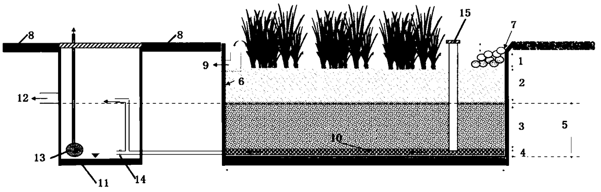Rainwater bio-retention pond structure with submerging layers and method for constructing rainwater bio-retention pond structure