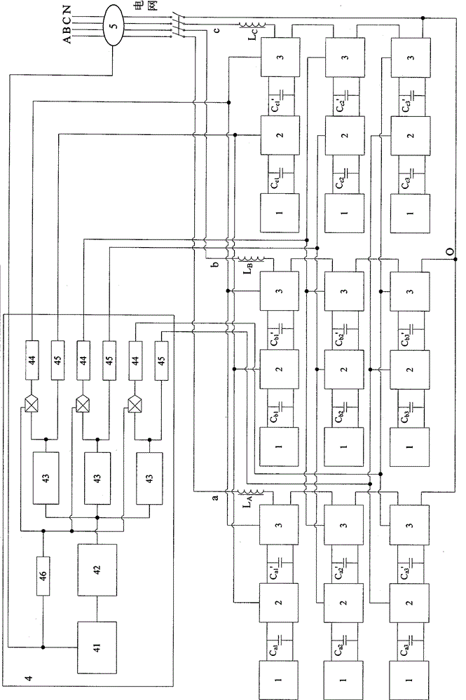 Control system for three-phase cascaded multilevel photovoltaic grid-connected inverter