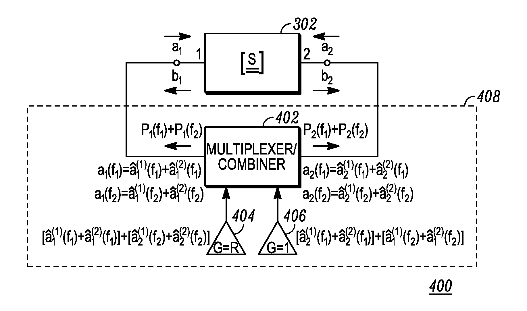 Multiple-input multiple-output (MIMO) antenna system