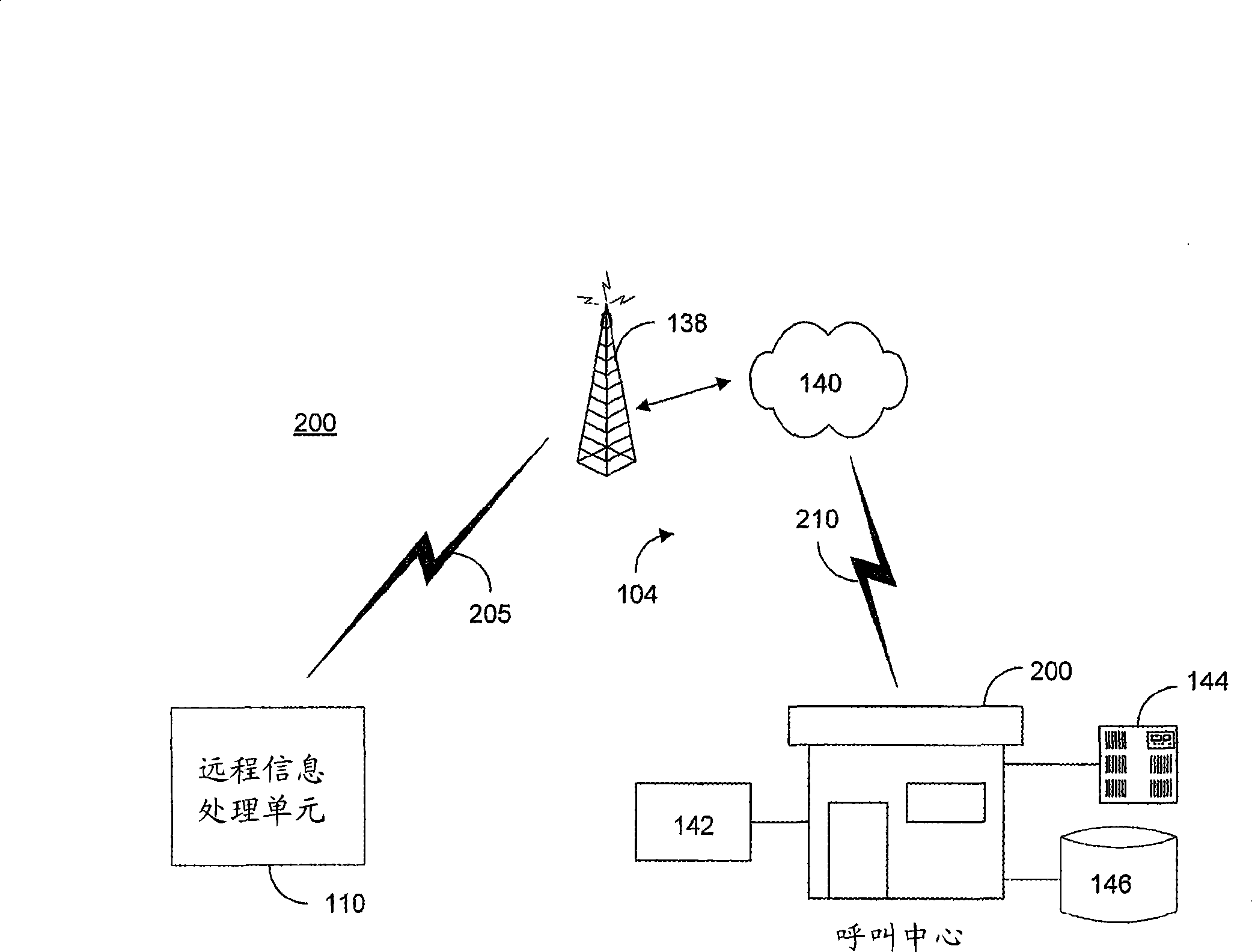 Method and system for configuring a telematics device using two-way data messaging