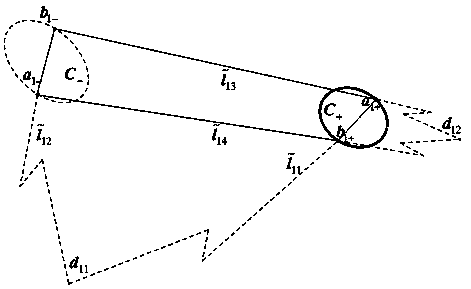 Method of calibrating parabolic catadioptric camera by use of single sphere and orthogonal vanishing point