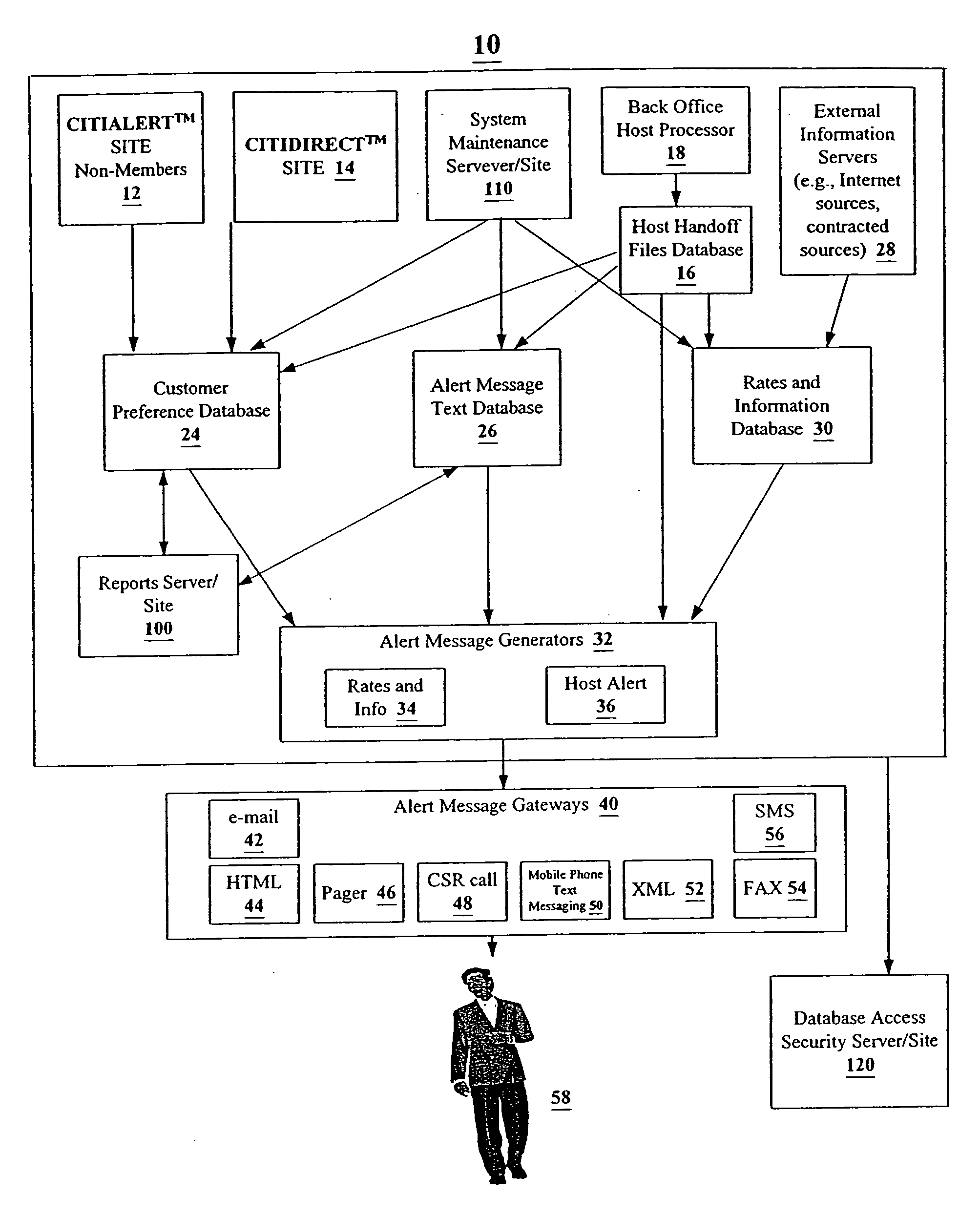 Method and system for notifying customers of transaction opportunities