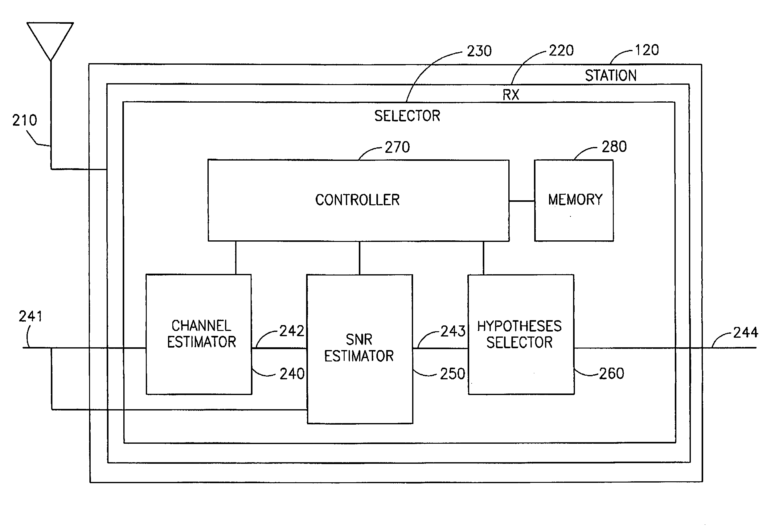 Method for timing and sequence hypotheses selection