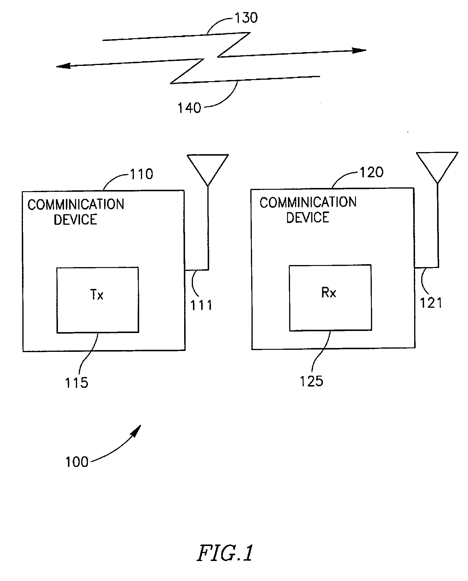 Method for timing and sequence hypotheses selection