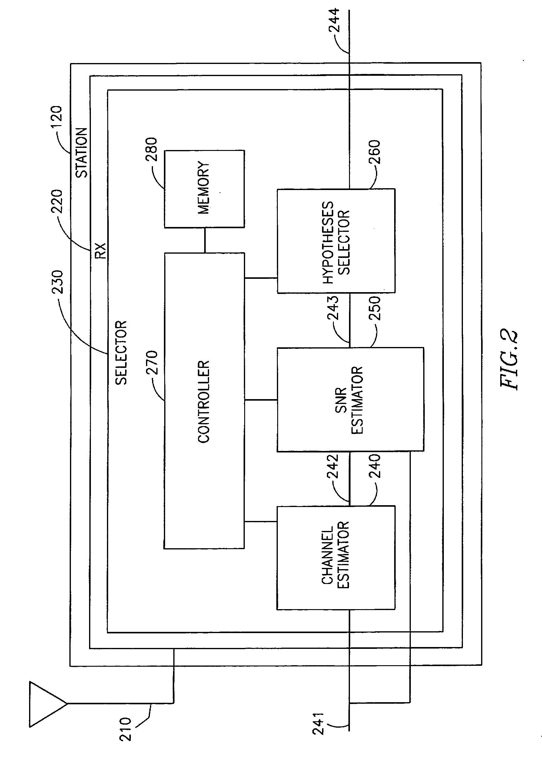 Method for timing and sequence hypotheses selection