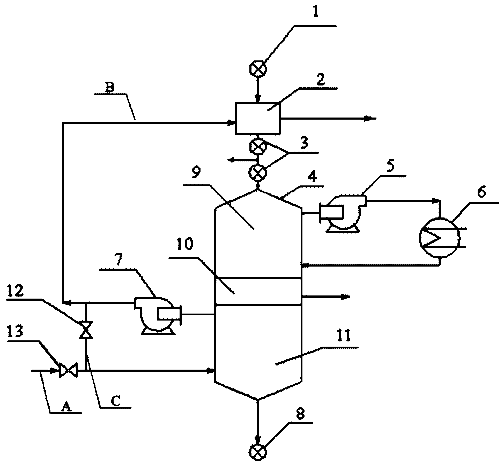 Simple heat exchange type active carbon coke purifying and regenerating process system and active carbon coke purifying and regenerating process method