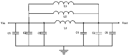 Low-ripple wave filtering device