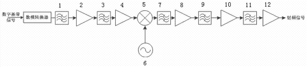 Apparatus and method for signal processing of pico-satellite transmitter