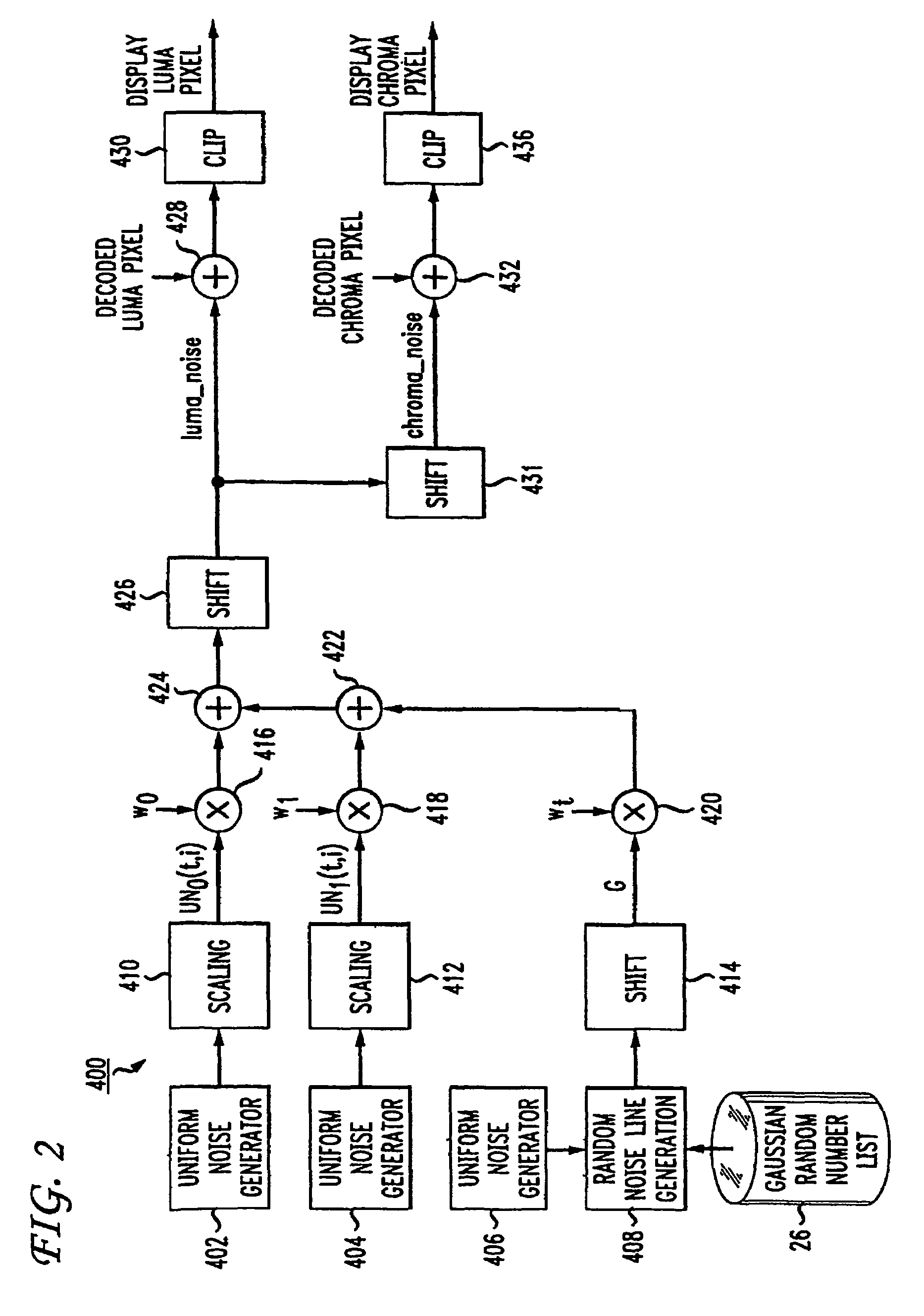 Technique for bit-accurate comfort noise addition