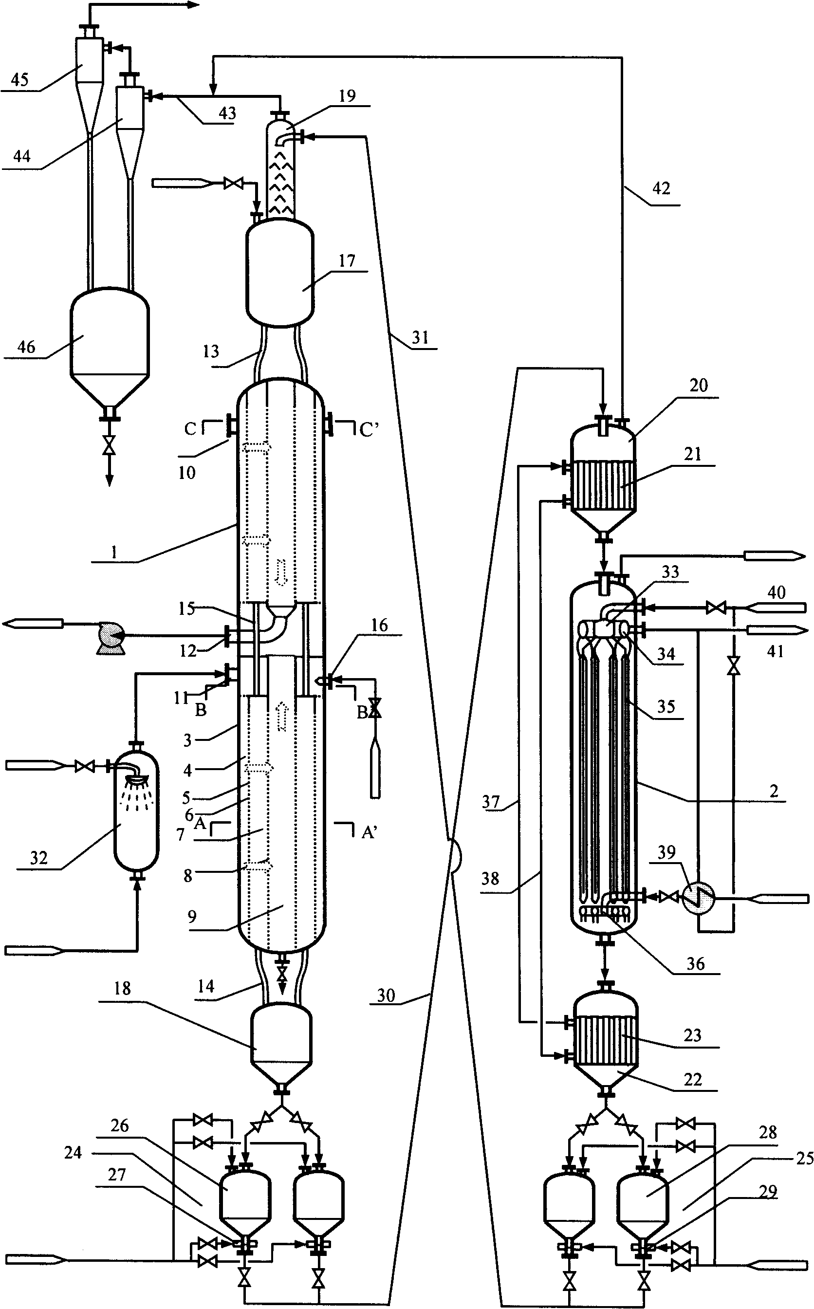 System for purifying flue gas and recovering sulfur and technique