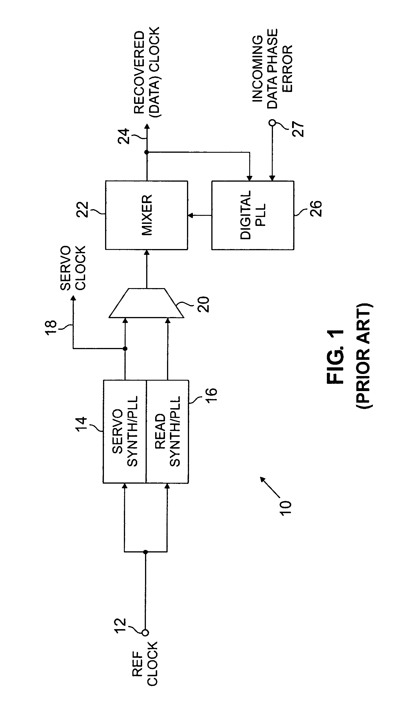 System for locking a clock onto the frequency of data recorded on a storage medium