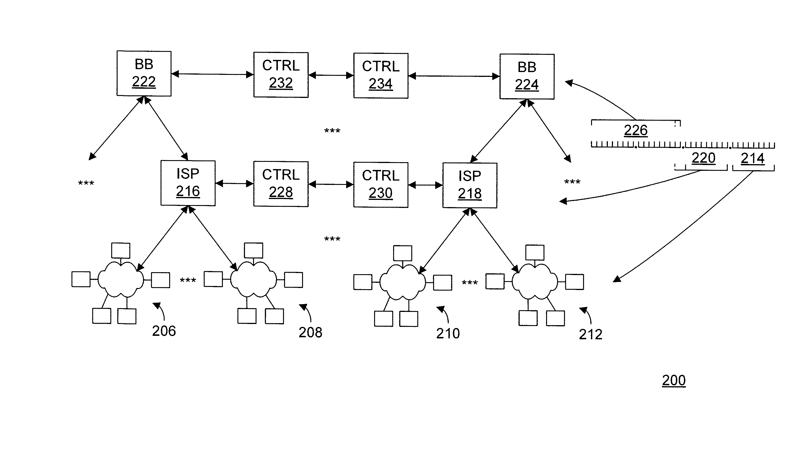 Method and system for network protection against cyber attacks