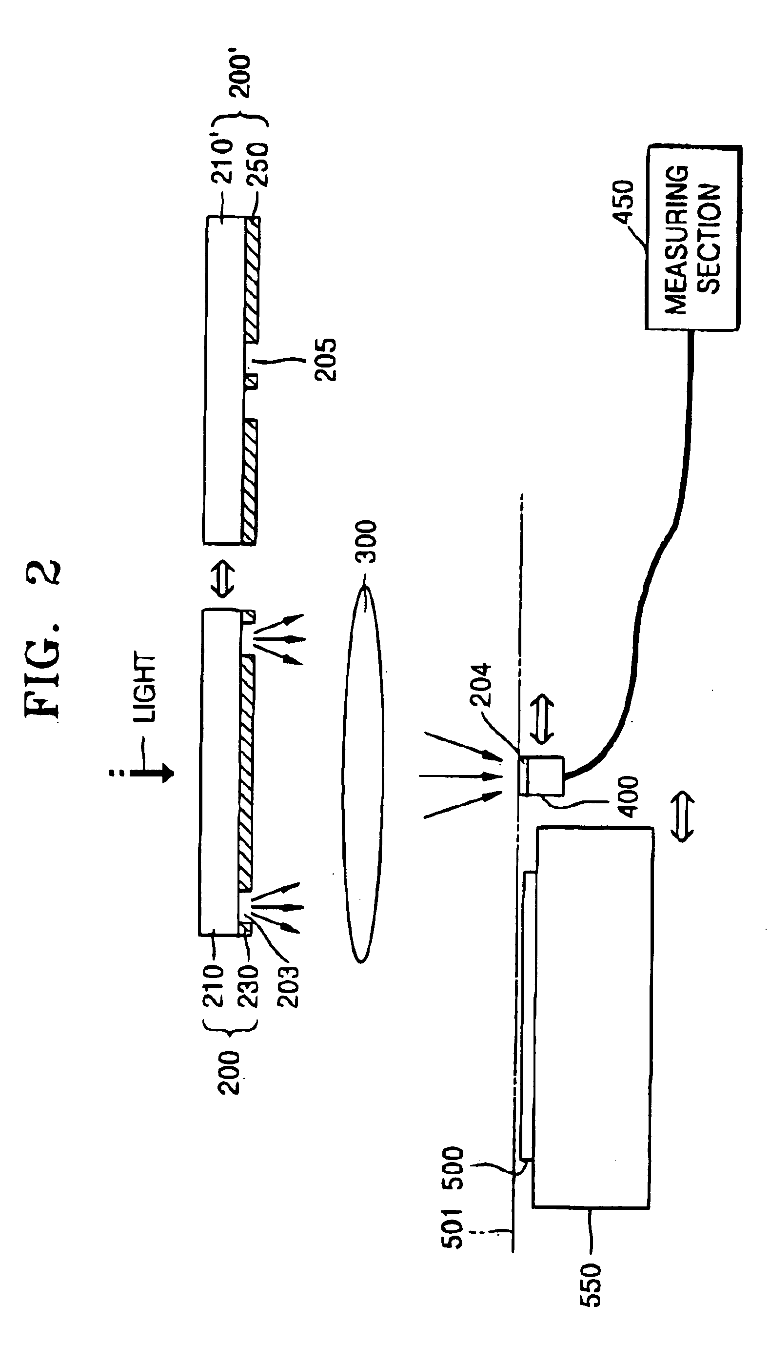 Method and system for measuring stray light