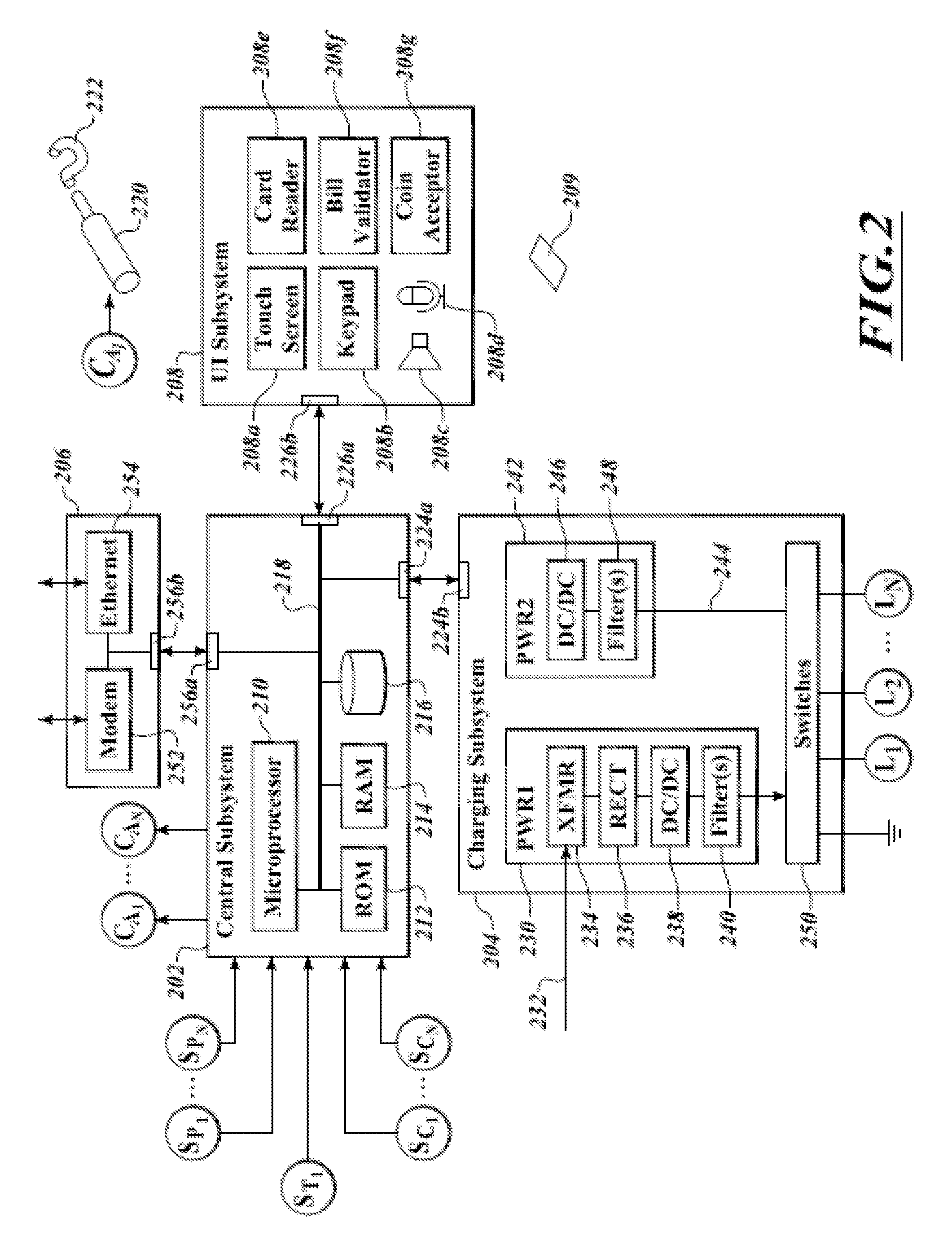 Apparatus, method and article for authentication, security and control of power storage devices, such as batteries