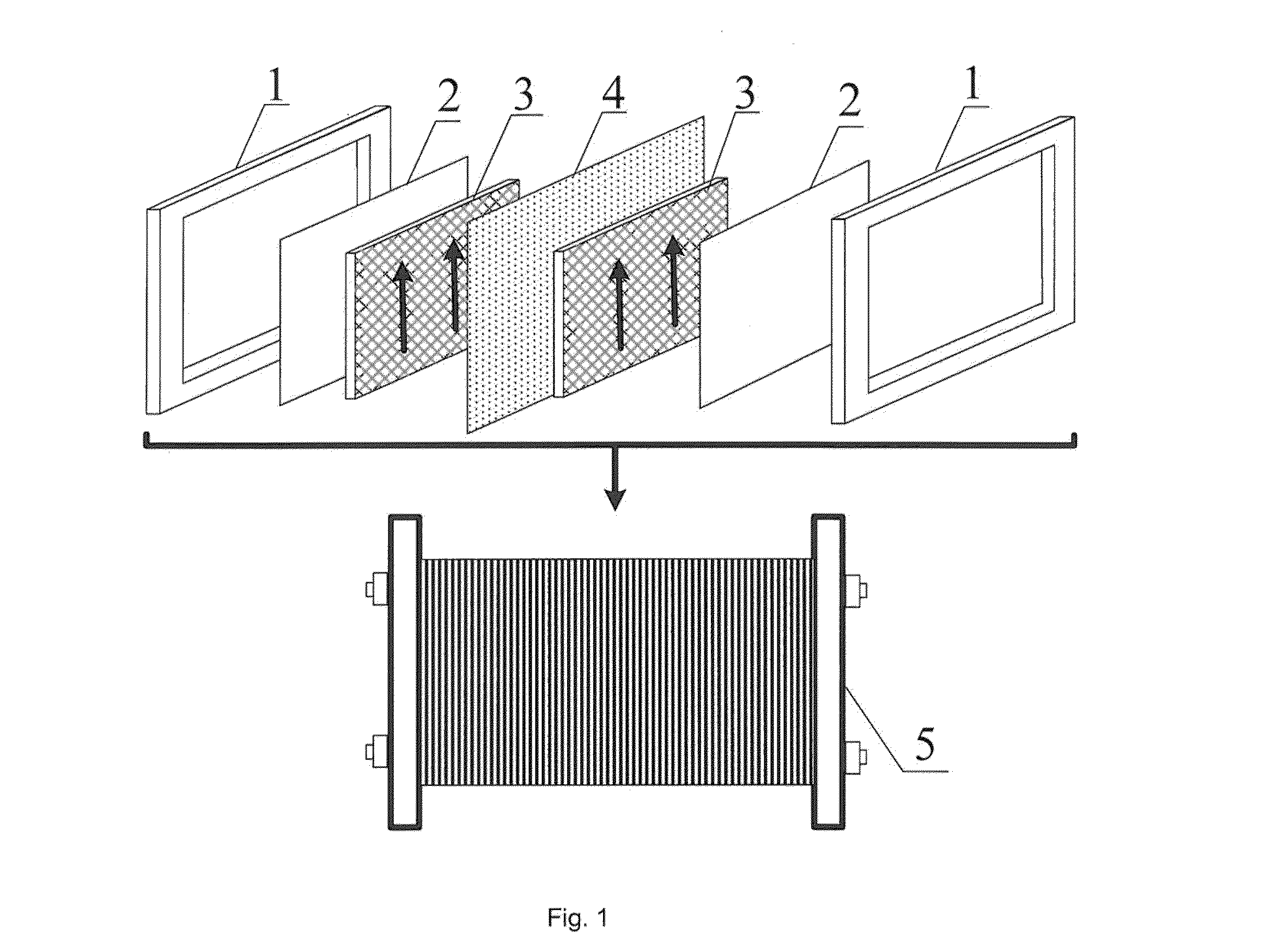 Redox Flow Battery Stack and Redox Flow Battery System Having the Same
