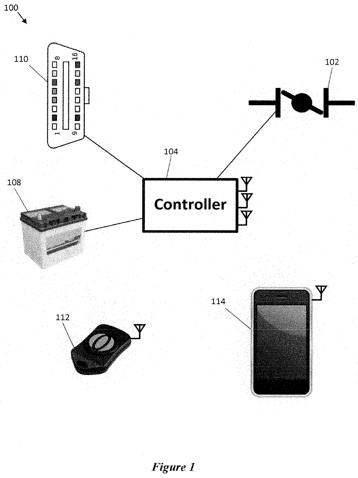 Control System for a Valve