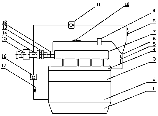Crankcase ventilation system of supercharged gasoline engine and work method of crankcase ventilation system