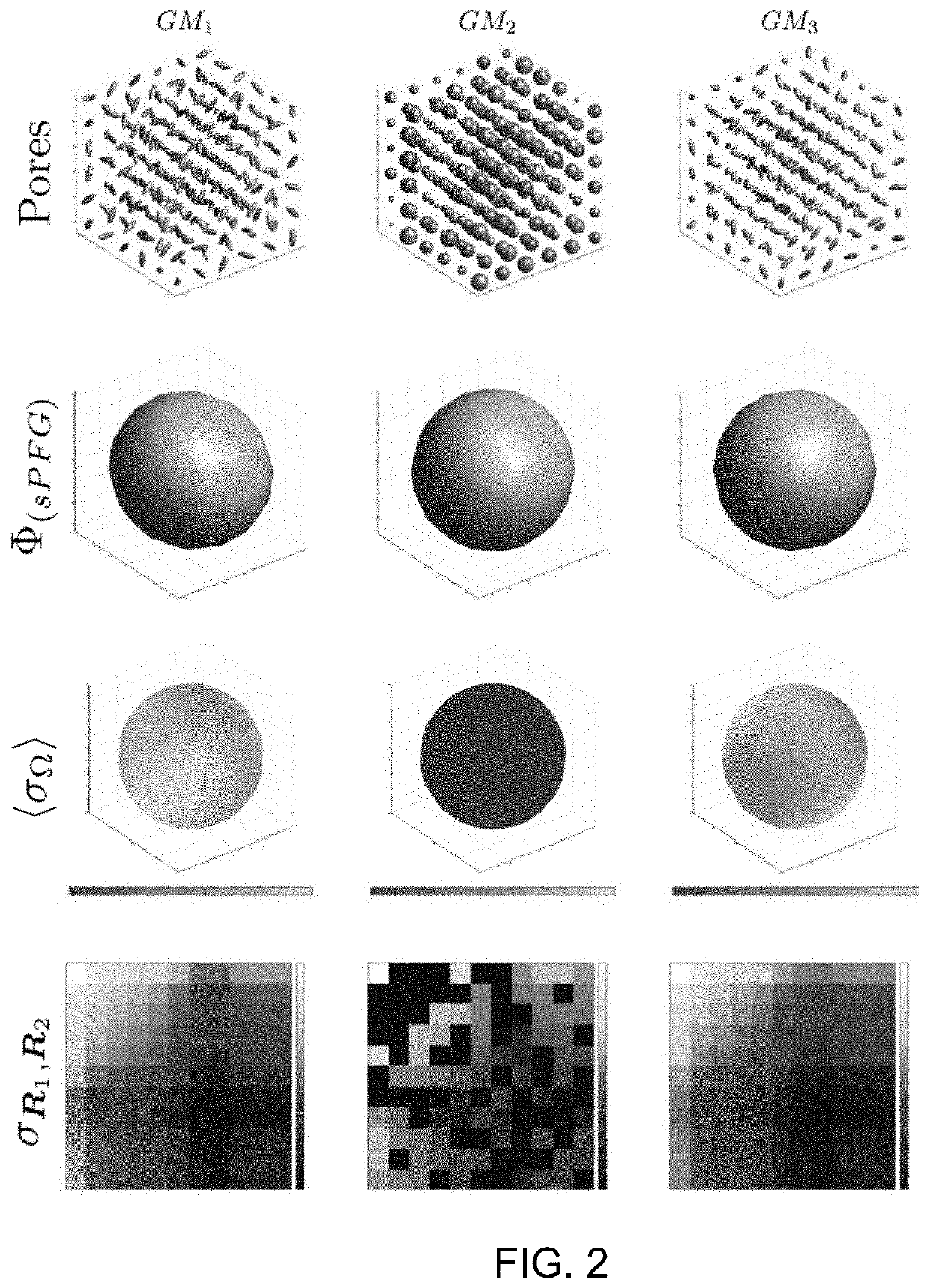 Joint estimation diffusion imaging (JEDI)