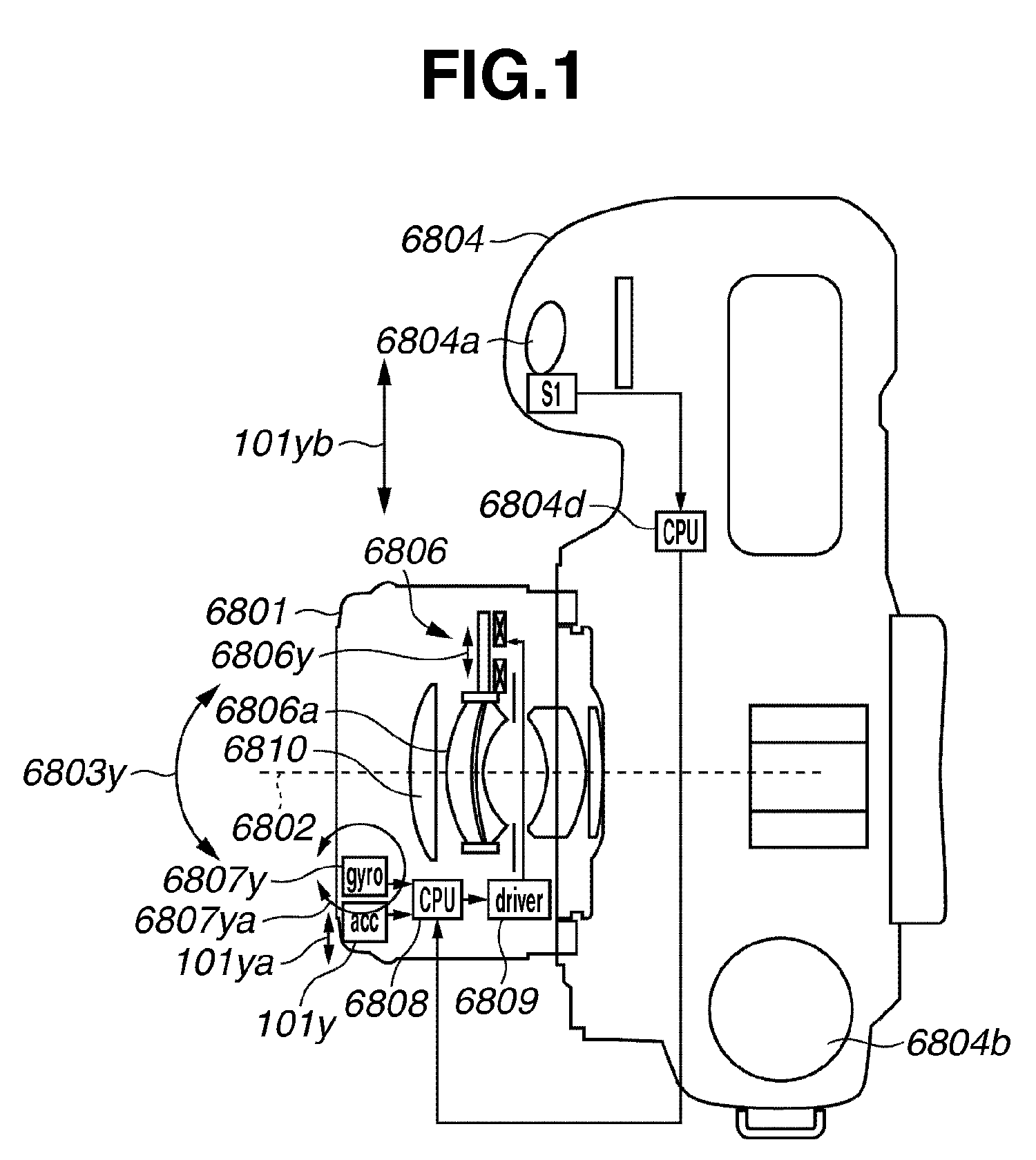 Image stabilization control apparatus and imaging apparatus