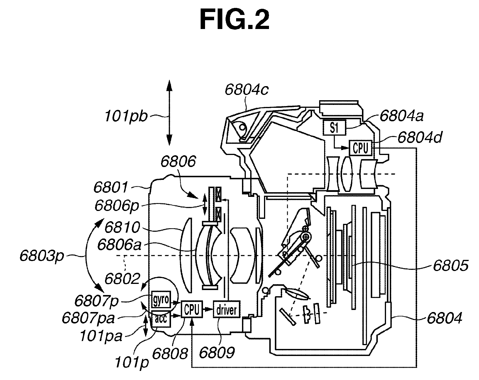 Image stabilization control apparatus and imaging apparatus