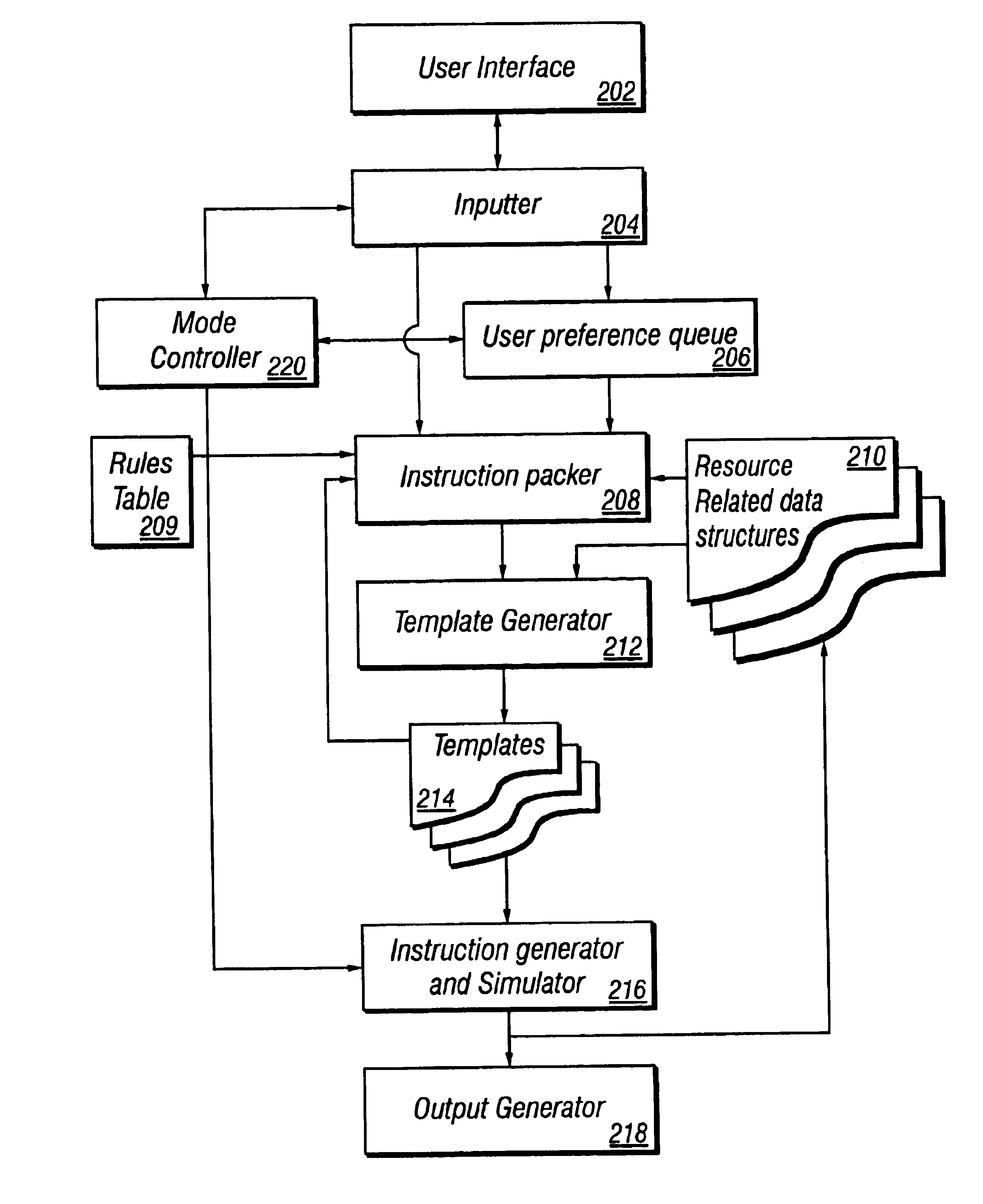 Method and apparatus that simulates the execution of paralled instructions in processor functional verification testing
