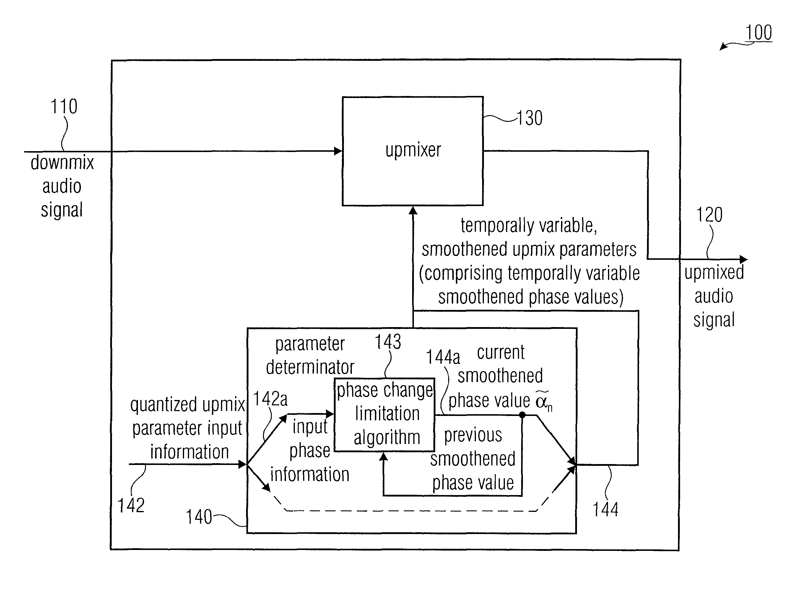 Apparatus, method and computer program for upmixing a downmix audio signal using a phase value smoothing