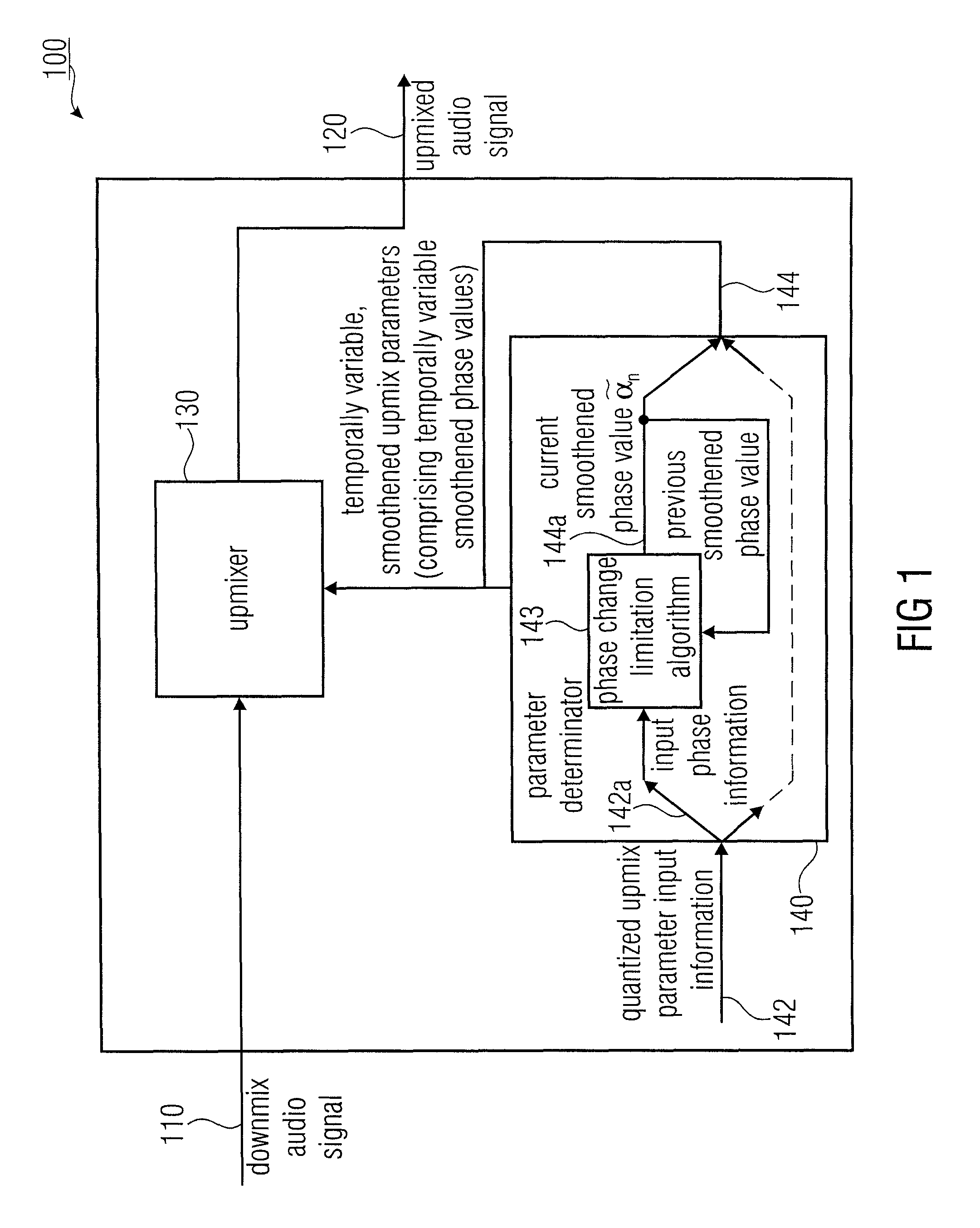 Apparatus, method and computer program for upmixing a downmix audio signal using a phase value smoothing