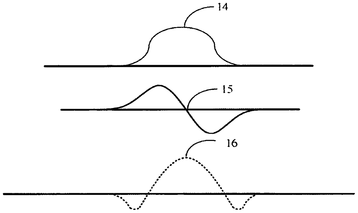 Method and device for judging false proximity events