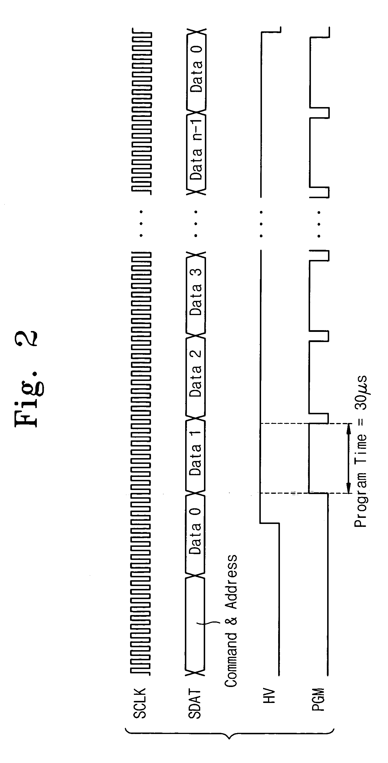 Apparatus for testing a nonvolatile memory and a method thereof